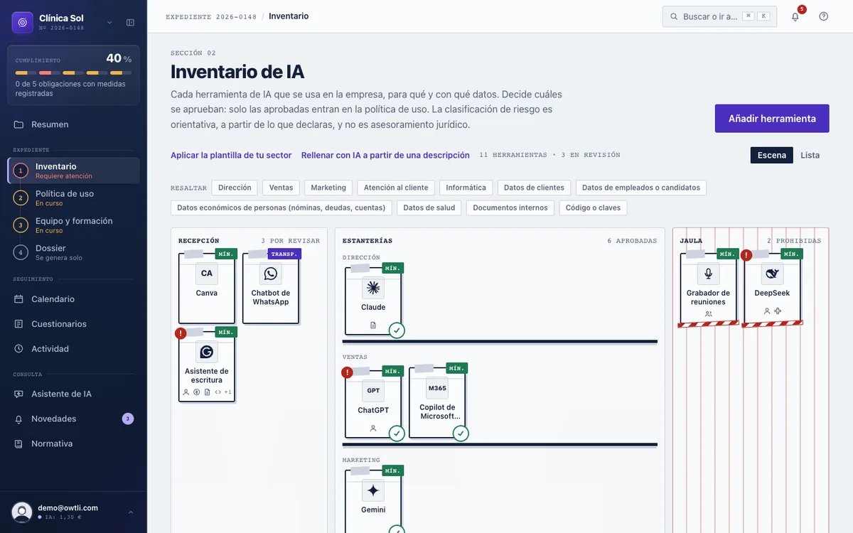 Inventario de herramientas de IA de una empresa de ejemplo como un almacén: en recepción las que están en revisión, en estanterías por área las aprobadas y en la jaula las prohibidas, cada una con su nivel de riesgo.